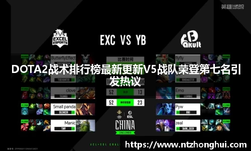 DOTA2战术排行榜最新更新V5战队荣登第七名引发热议